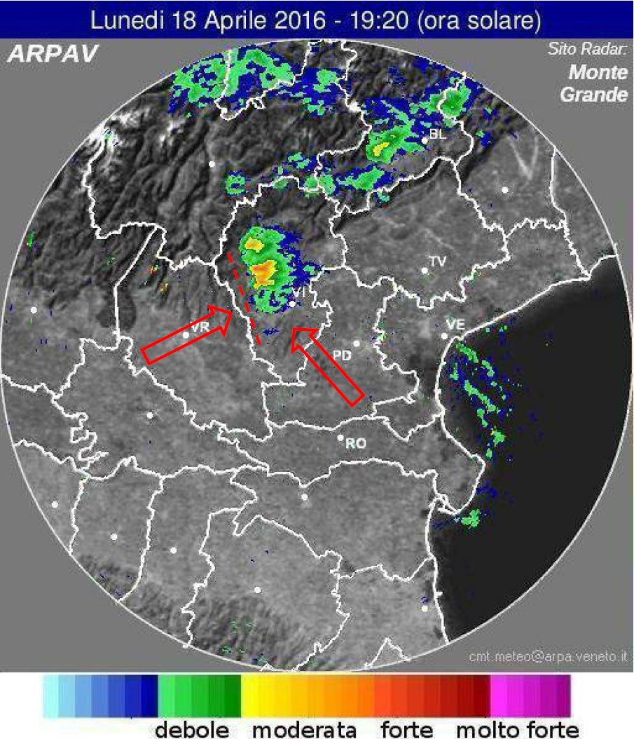 radar commentato