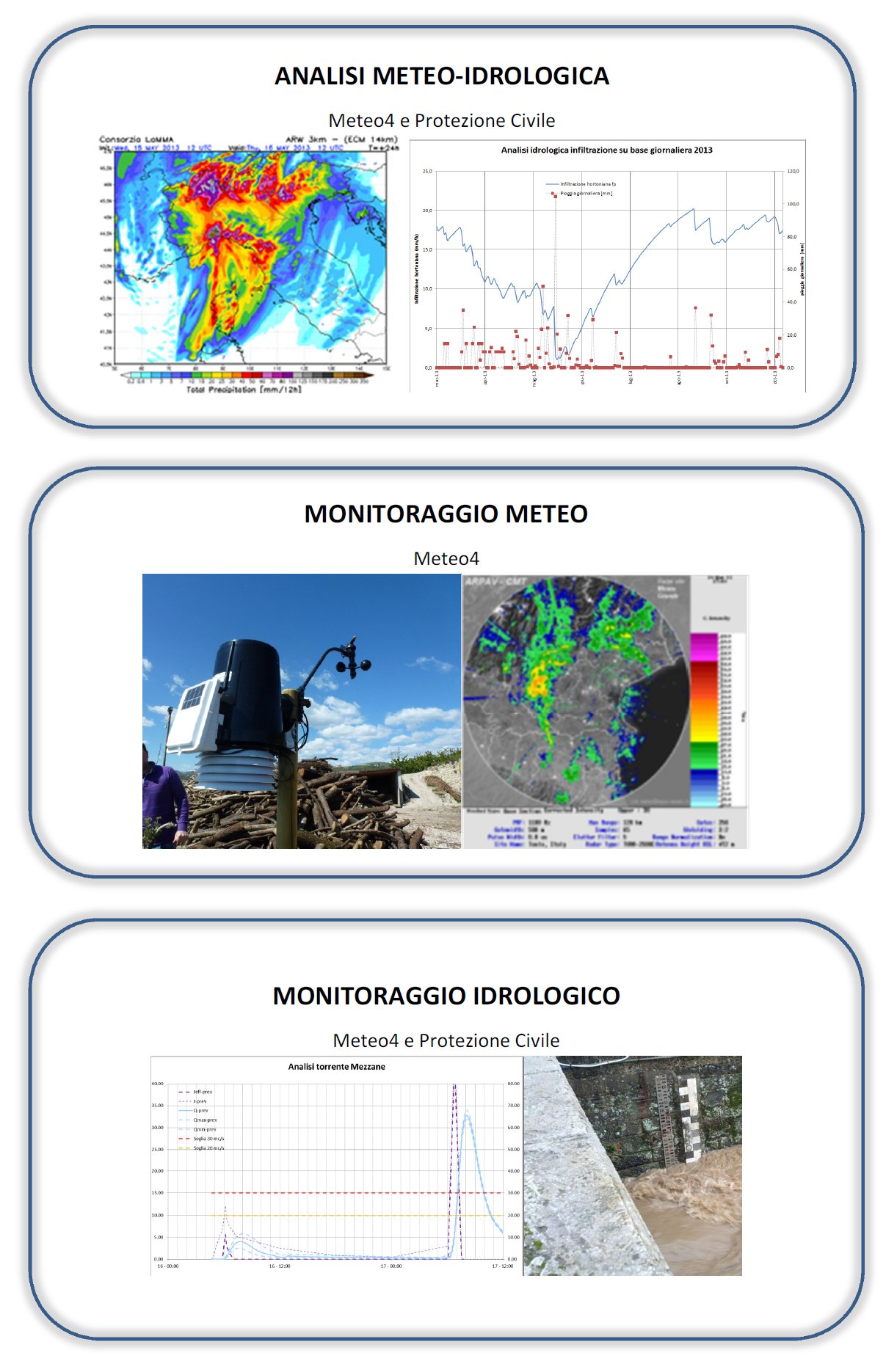 protezione civile e meteo4